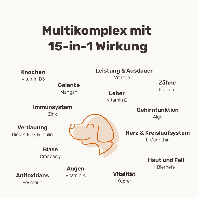 mammaly - 15 in 1 multivitamin complex for dogs - Multi Vital 325g 110 treats - Omega 3, vitamin B, C, A, D3, E snacks - treats for dogs - supports immune system, vitality, brain function 1x 325g can (110 snacks) - BeesActive Australia