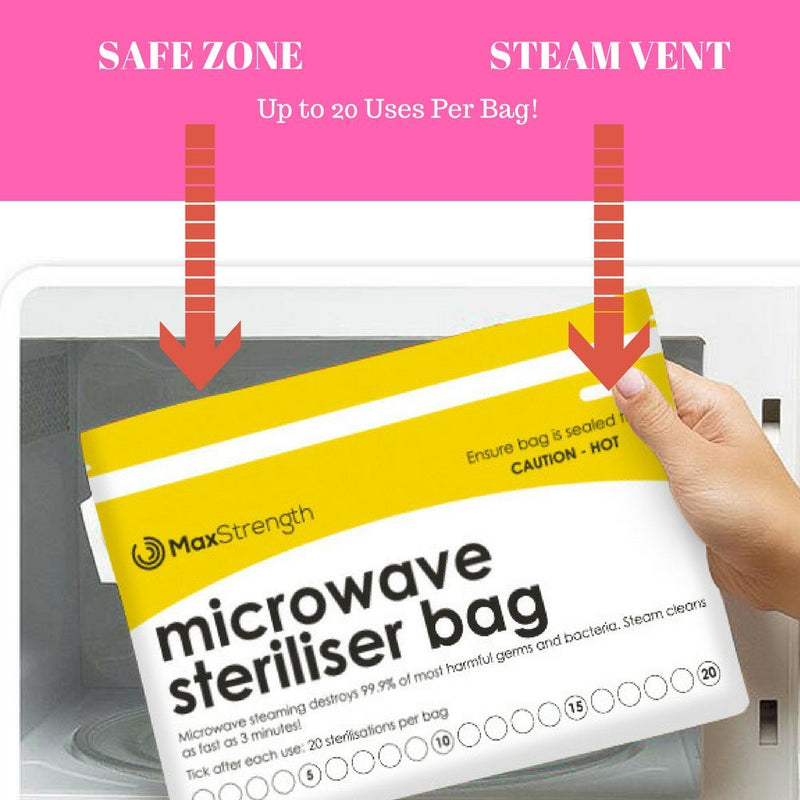 Premium Microwave Sterilizer Bags (20pcs) by Max Strength, Large & Durable Steam Bags for Baby Bottles, Soothers, Teethers & Training Cups, 20 Uses Per Bag & Marking System - BeesActive Australia