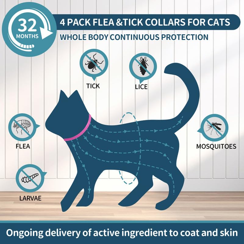 4 Pack Cat Flea Collar - Flea Collar for Cats Adjustable, Waterproof Flea and Tick Prevention for Cats and Kittens - 32 Months Protection - Flea and Tick Treatment - Pink - BeesActive Australia