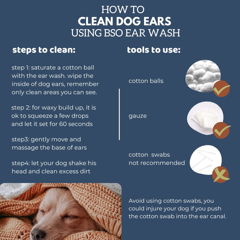 Natural Dog Ear Cleaner Solution - Dog Itchy Ears Treatment - Eliminates Odor & Waxy Buildup - Gentle Dog Ear Wash Formula - Made in Canda by Black Sheep Organics (4 fl oz) - PawsPlanet Australia