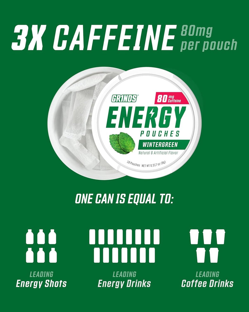 GRINDS Energy Pouches | Wintergreen Flavor | 3 Cans | 80mg Natural Caffeine Per Pouch | Sugar-Free & Zero Calories | With B-Vitamins | 18 Pouches Per Can Wintergreen 3