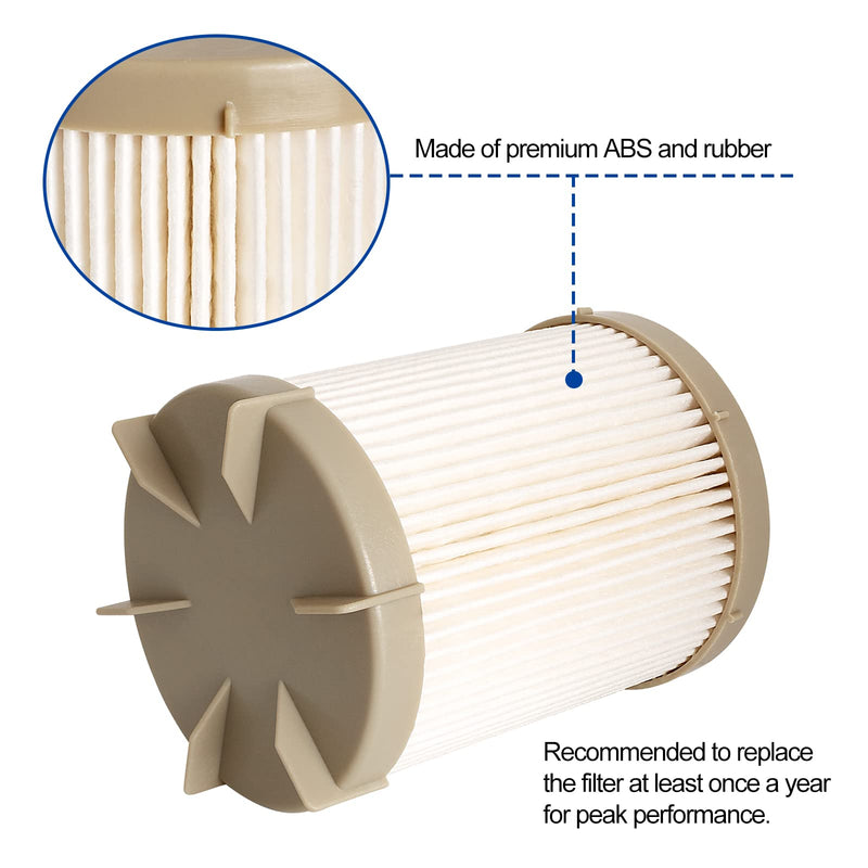 Fuel Filter RP080026 Compatible with PCM Engine - FCC Fuel Water Separator Element Compatible with Crusader MP 5.0 5.7 6.0L EFI Engine with Canister, Pleasurecraft 5.0L 5.7L V8 GM Marine Engine