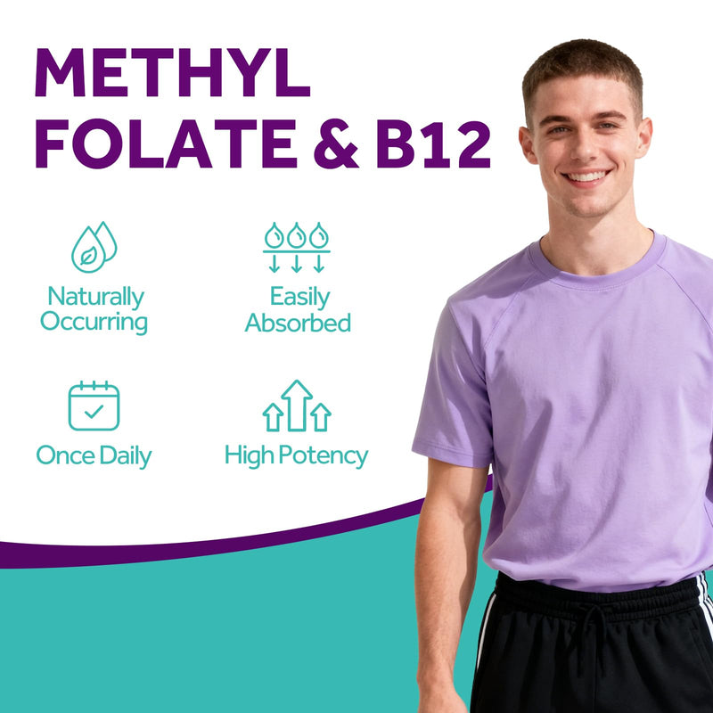 Doctor's Recipes Methyl Folate & B12 Supplement for Women and Men, L-5-MTHF 1000 mcg, Vitamin B12 1000 mcg, Bioactive, Naturally Occurring, High Absorption, Nerve, Energy & Heart Support, 60 Caps