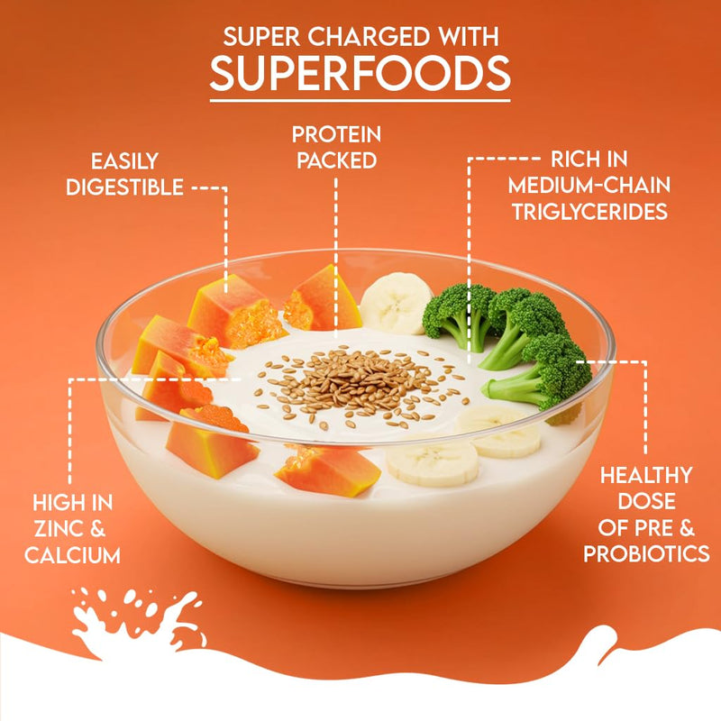 Pawfect Nature's Sip Camel Milk Powder with Papaya, Banana, Broccoli & Flaxseeds| Easily Digestible| Pre & Probiotics| Healthy Topper| Low Glycemic| Hydration Support| 30 scoops| (150g/5.29oz) 5 g (Pack of 30)