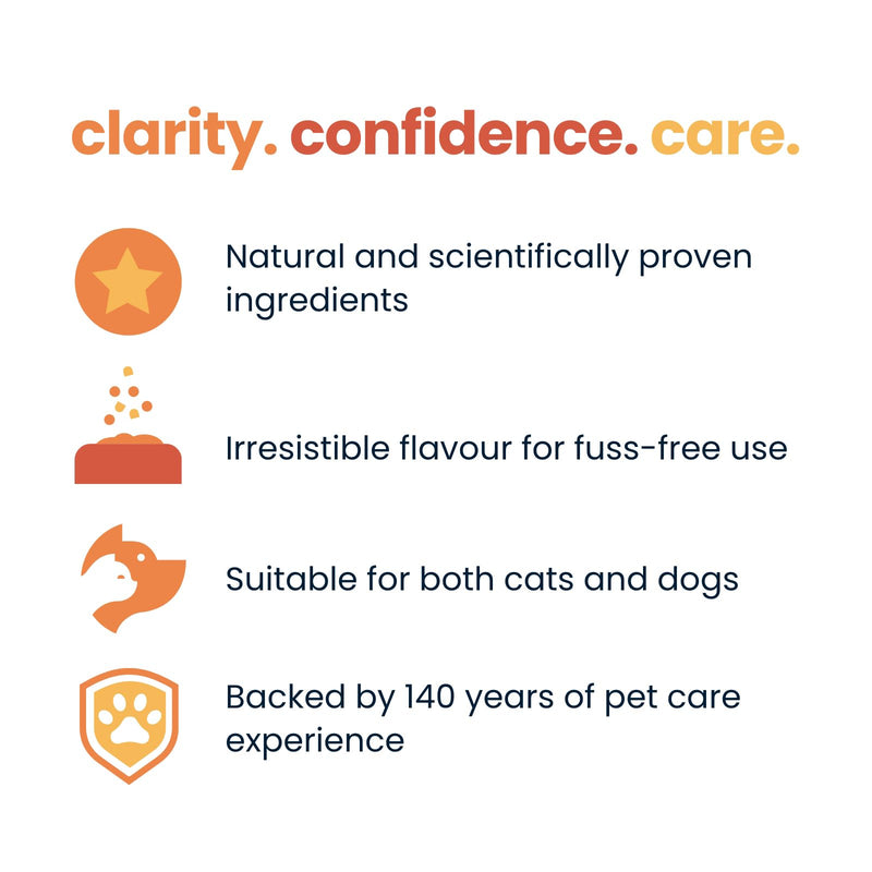 Seraquin Digest | 30 ml paste | Diarrhoea support | Healthy digestion | Probiotic and prebiotic | For dogs and cats Dogs & Cats