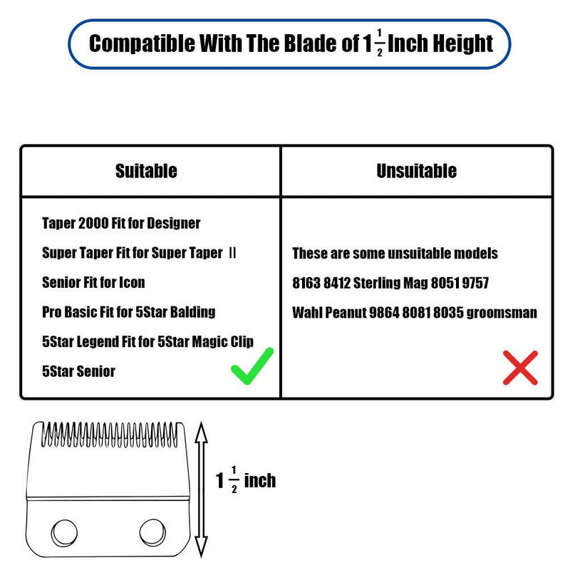 Professional Hair Clipper Combs Guides, Hair Clipper Guards 1 & 1/4" 1 & 1/2" 2", Mega NO.16 NO.12 NO.10 fits for most Wahl Clippers (NO.10+NO.12+NO.16, Gray) 3 Count (Pack of 1) - BeesActive Australia