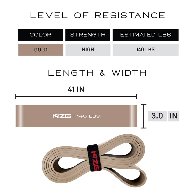 NonZero Gravity 100% Latex-Free Organic Rubber Power Resistance Bands | Compact Durable Hypoallergenic Bands for Strength Training & Workouts | 11 Levels (10 to 140 Lbs) 7. Gold-140 lb - BeesActive Australia