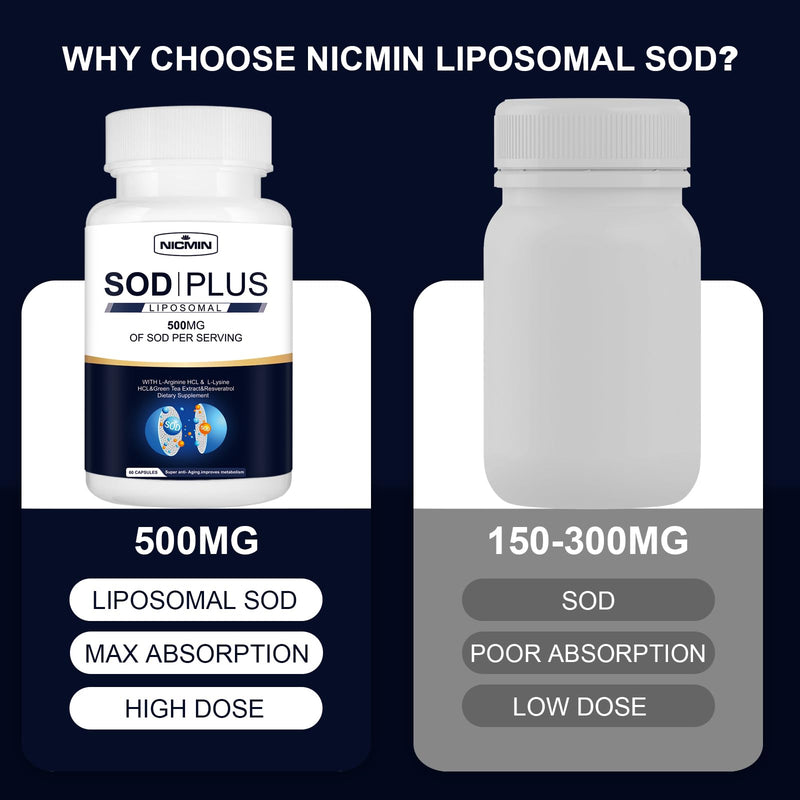 Superoxide Dismutase Supplement 500mg - SOD Plus with Liposomal Glutathione, AKG, Green Tea Extract, L-Arginine, Lysine, Resveratrol and Vitamin E for Immune Support, Antioxidant 180 Capsules