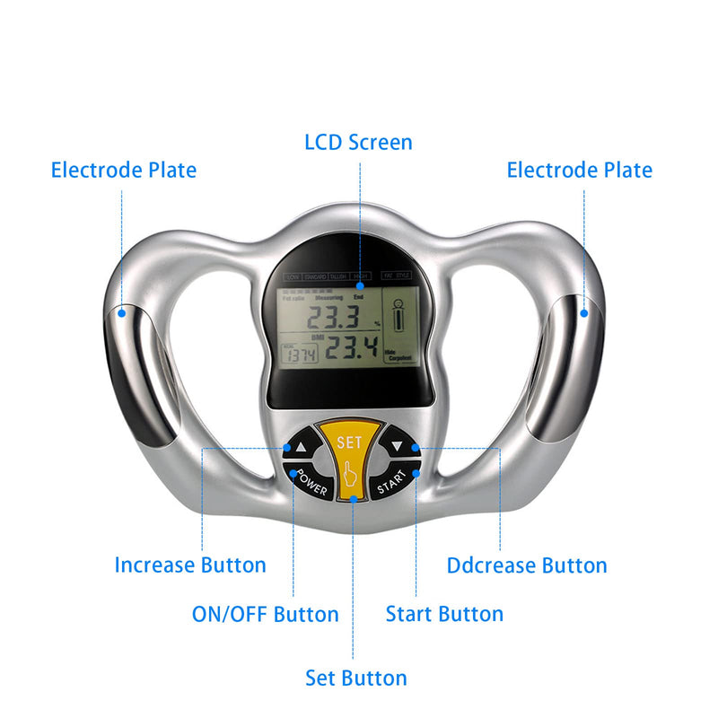 Digital Body Fat Analyzer, Electronic BMI Handheld Body Fat Monitor with LCD Display Body Fat Measuring Instrument BMI Meter Portable Multi-Function Health Monitor for Personal Health 1 - BeesActive Australia