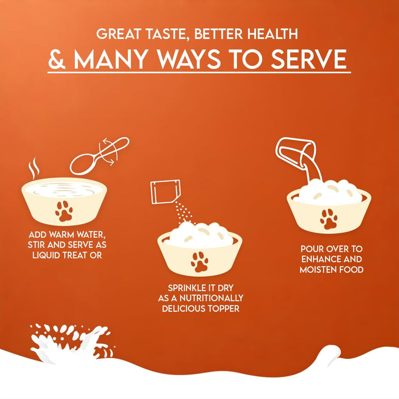Pawfect Nature's Sip Camel Milk Powder with Papaya, Banana, Broccoli & Flaxseeds for Dogs- Easily Digestible- Pre & Probiotics- Healthy Topper- Low Glycemic- Hydration Support- 90 scoops(450g/15.87oz)