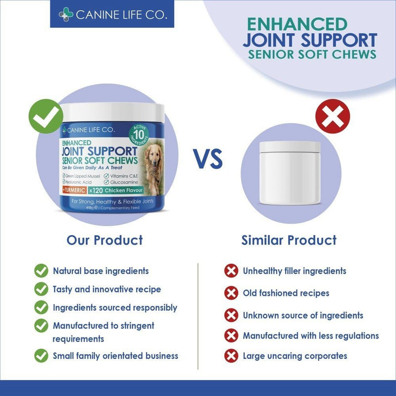 Canine Life Co. Senior Dog Joint Supplement – 10 Active Ingredients with Glucosamine, Green Lipped Mussel & Turmeric – High Strength Soft Chews for Dogs Aged 8+ – 120 Chicken-Flavoured Treats