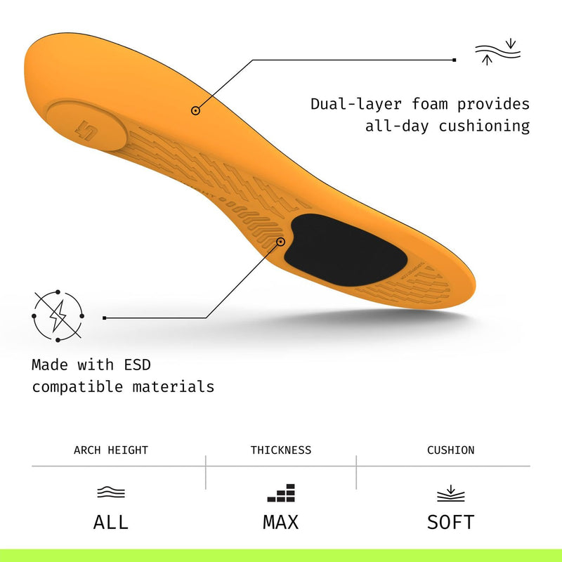 Superfeet Work ESD Insoles - Electrostatic Dissipative Protection, Heel Impact Cushioning & Durable Support for Safety Toe Boots and Work Shoes, 11.5-13 Men / 12.5-14 Women