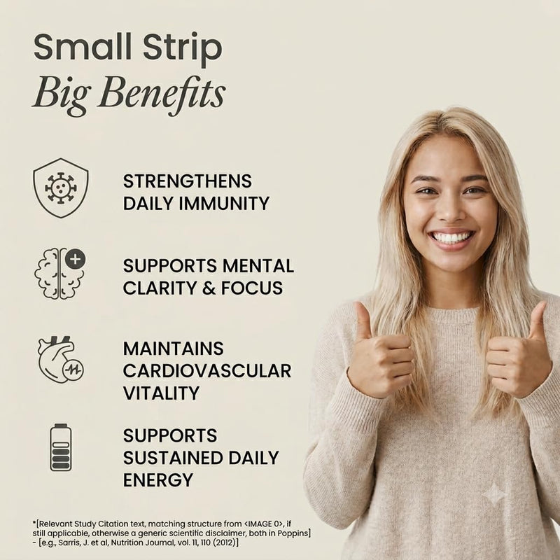HII Health Inside ITDaily Essentials Fast-Dissolving Multivitamin Strips – Vitamin A, B12, D3 & Magnesium | Boosts Energy, Immunity & Brain Health | Vegan, Sugar-Free, No Water Needed – 25 Day Supply 25 Strips