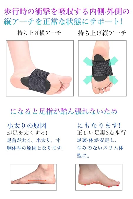 Arch supporter for feet, shock absorption, sole protection pad, standing work, running, mountain climbing, standing work, sports, unisex -  Australia
