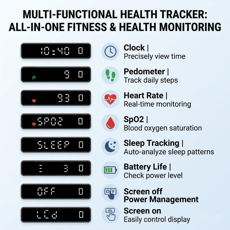Smart Bracelet for Men Women with 2 Bands 24/7 Fitness Health Tracker Gold Steel + Black Silicone