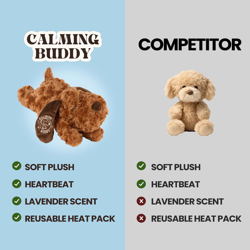 Little Buddy - Puppy Hearbeat Toy for Small Puppy, Anxiety Relief with Reusable Heat Pack and Lavender, Sleep Aid for Dogs, for Medium and Small breads (Little Buddy Kit) Little Buddy Kit