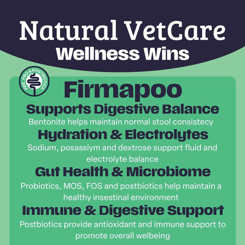 Natural VetCare FIRMAPOO 15ml Digestive Supplement for Dogs – Supports Gut Health, Maintains Stool Consistency & Promotes Friendly Bacteria – Fast Acting Formula 15 ml