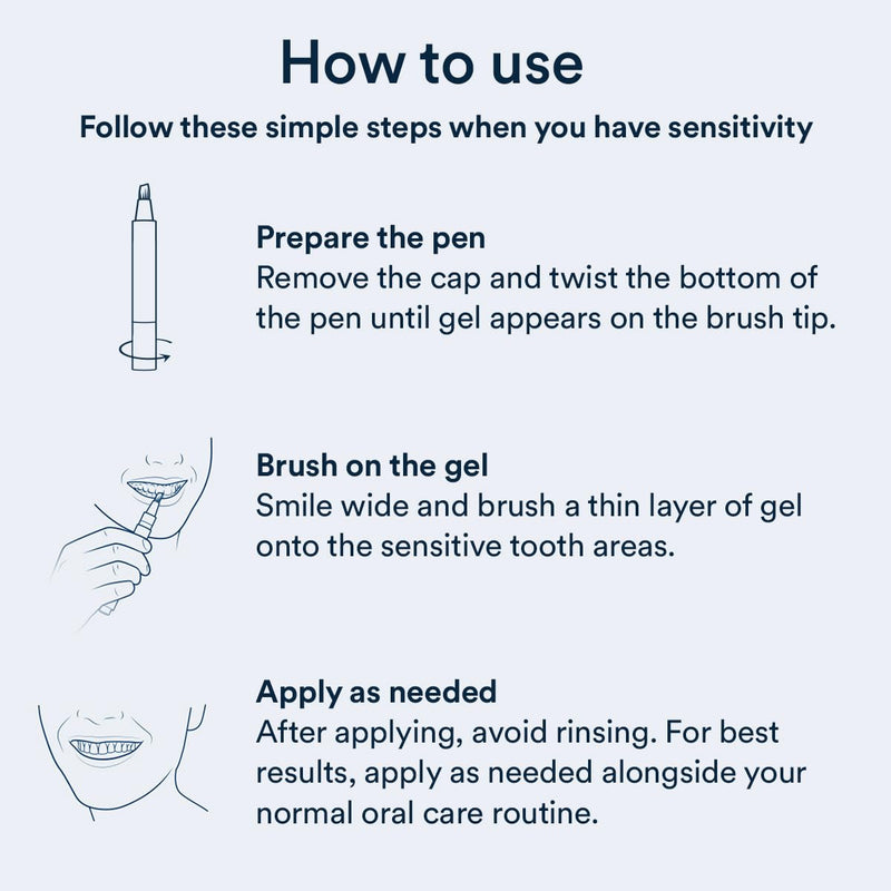Auraglow Sensitive Teeth Relief Serum Gel, Reduces Tooth Sensitivity with Potassium Nitrate and Nano Hydroxyapatite, Remineralization Gel, Strengthens Teeth & Protects Enamel, 40+ Treatments, 4ml