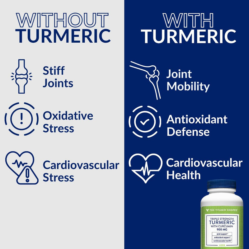 The Vitamin Shoppe Brand Triple Strength Turmeric 900 MG, 120 Capsules | Includes BioPerine (Black Pepper Extract), Joint Mobility & Antioxidant Support, Vegetarian, Gluten Free Unflavoured 120 Count (Pack of 1)
