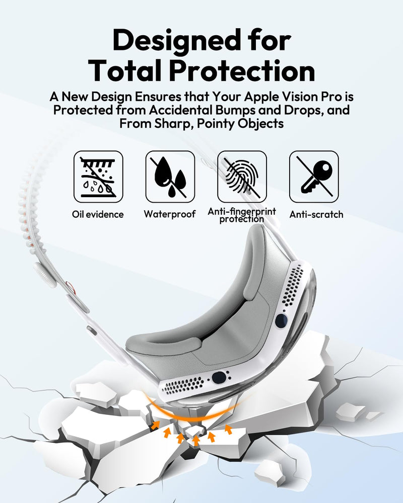 Compatible with Apple Vision Pro Case-made of TPU, scratch-resistant, durable and impact-resistant, non-slip, full protection, compatible with VR headsets, non-slip and scratch-resistant - BeesActive Australia