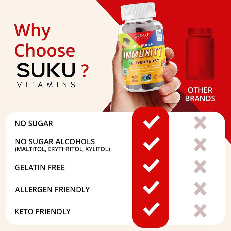 SUKU Vitamins - Kids Super Immunity - Elderberry, Echinacea, Vitamin A and Zinc Gummies for Immune Support - Easy to Chew - Non GMO, Gluten Sugar Free - Pomegranate Lime Gummy Vitamins, 50 Count