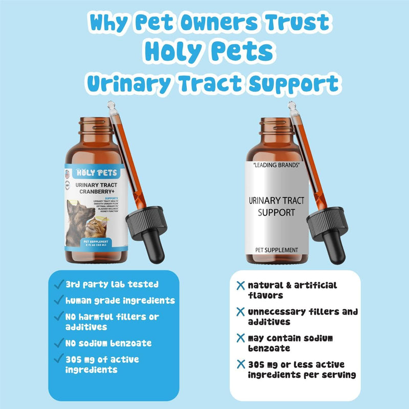 Natural UTI Medicine for Cats & Dogs, Urinary Tract Infection Treatment, Antibiotic Supplement for Pets - Helps with Bladder & Kidney Health, Flow, PH & Overall Function - All Natural