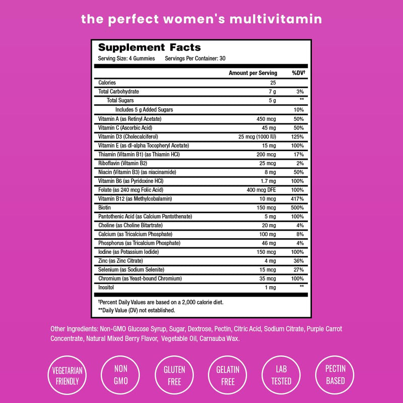 NutraChamps Multivitamin for Women, 240 Count, Vitamins A, B, C, D, E, Biotin, Folic Acid, Womens Gummy Multivitamins, Chewable Daily (Pack of 2) 120 Count (Pack of 2)