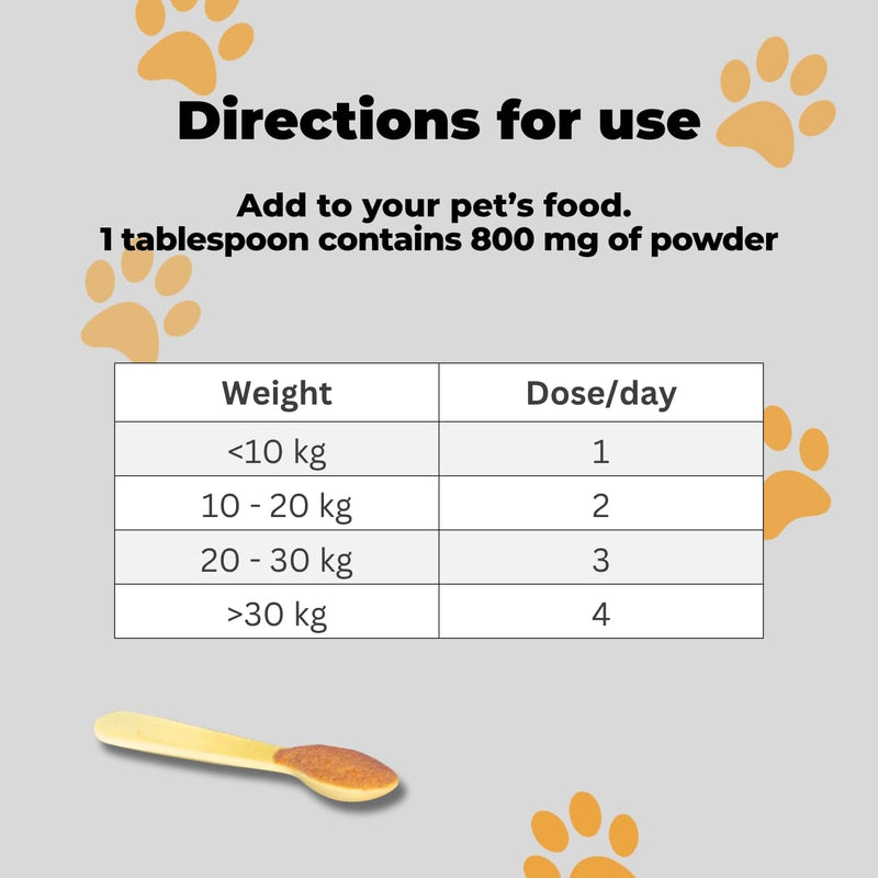 OPTIM Curcuma Cats & Dogs Senior - Turmeric Powder for Dogs and Cats - High Strength Hip & Joint Supplement - 120 Doses - Longvida Curcumin - No Pepper No Bioperine
