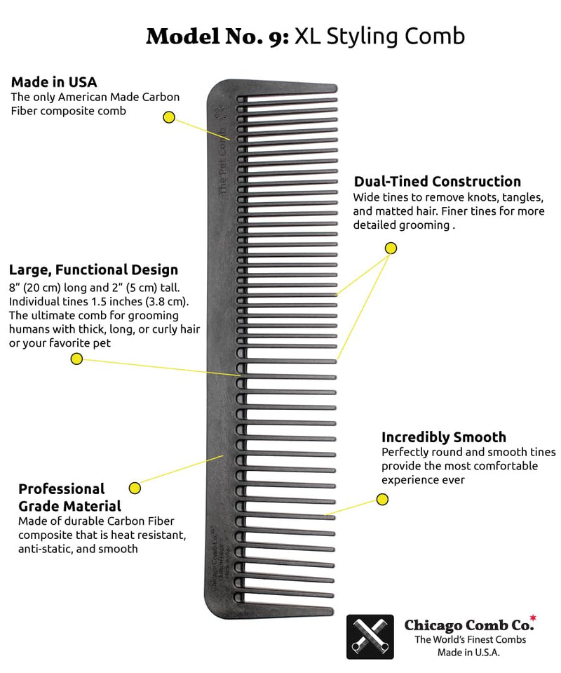 Chicago Comb No. 9 Pet, the XL Comb for Man or Beast, Carbon Fiber, Made in USA - BeesActive Australia