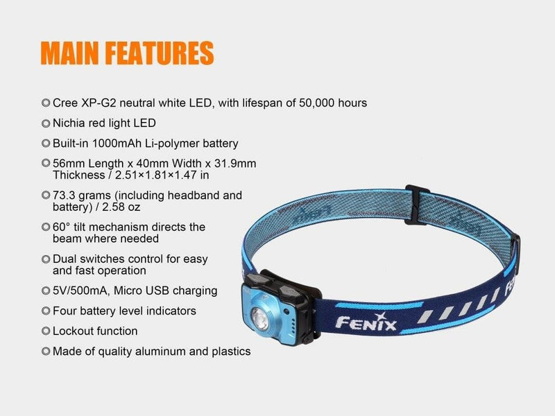 Fenix HL12R USB rechargeable 400 lumen CREE LED headlamp with EdisonBright USB charging cable (Grey) Gray
