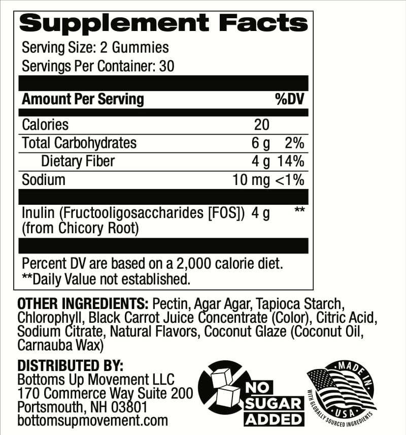 Bum Prebiotic Fiber Supplement for Men - Chicory Root Inulin Prebiotic Fiber Gummies for Men for Peachy Digestive Health, Regularity & Boating Relief - 4g Per Serving - 60 Gummies (30 Servings) 60 Count (Pack of 1) Pack of 1