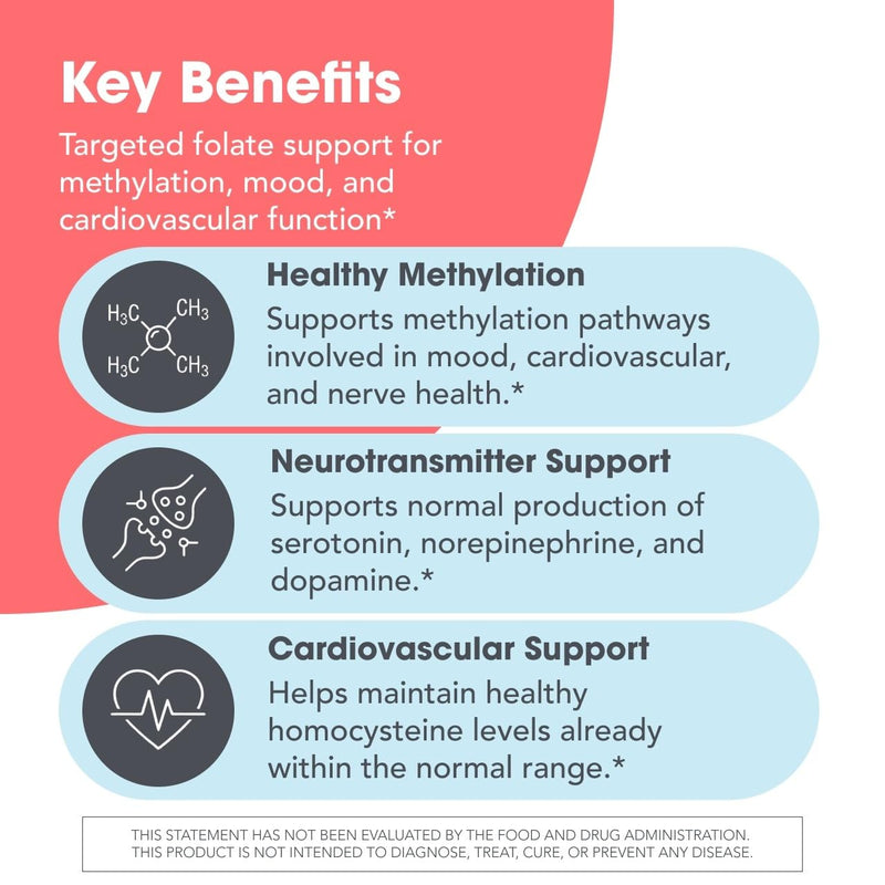 Metabolic Maintenance L-Methylfolate 5 mg, 90 Capsules | Active Folate for Methylation Support and Biochemical Reactions, Highly Bioavailable, Vegetarian Formula