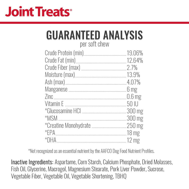 Joint MAX Joint Treats for Dogs - Glucosamine, MSM, Antioxidants, Creatine - Hip and Joint Pain Relief and Support Low Calorie Treat for Dogs - Made in USA - 60 Soft Chews - BeesActive Australia