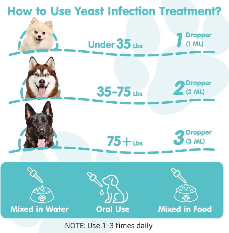 Carmelie Natural Yeast Relief for Dogs, Support Healthy Itch Relief, Ear Paw Discomfort Care, Itch Relief for Dog, Allergy Supports, Inflammation Relief for Dogs, 60ml Bacon Flavor 1PC