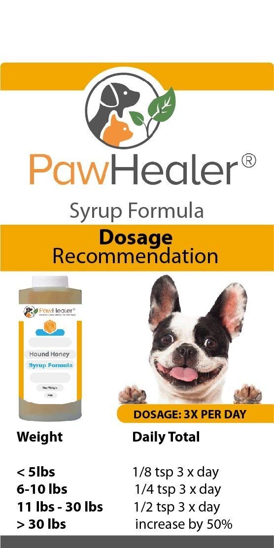 PawHealer® Hound Honey: Trachea Soother Syrup - 150 ml (5 fl oz) - Natural Herbal Remedy for Symptoms of Collapsed Trachea - Tastes Good - Easy to Administer
