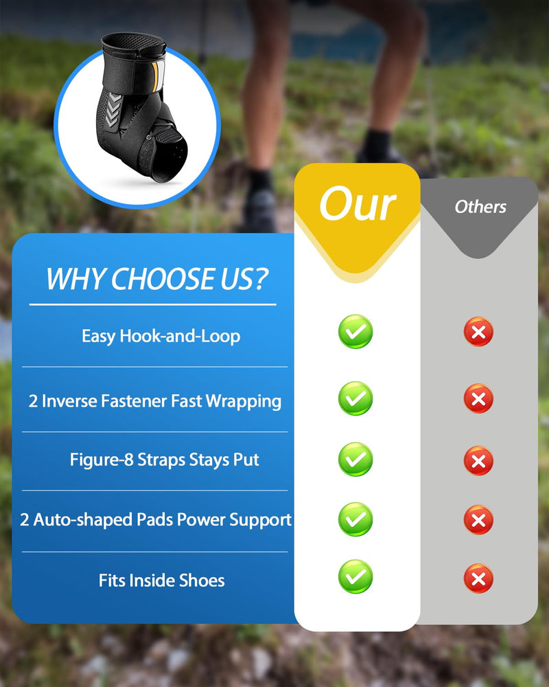Ankle Brace for Sprained Ankle, Quick Lace-Up Ankle Support with Side Stabilizers & Auto-Shaped Pads, Slim Fit Stabilizer for Women Men, Fits in Shoes for Sports, Work & Injury Recovery (M) M(Ankle Size: 9.3"-9.8") - BeesActive Australia