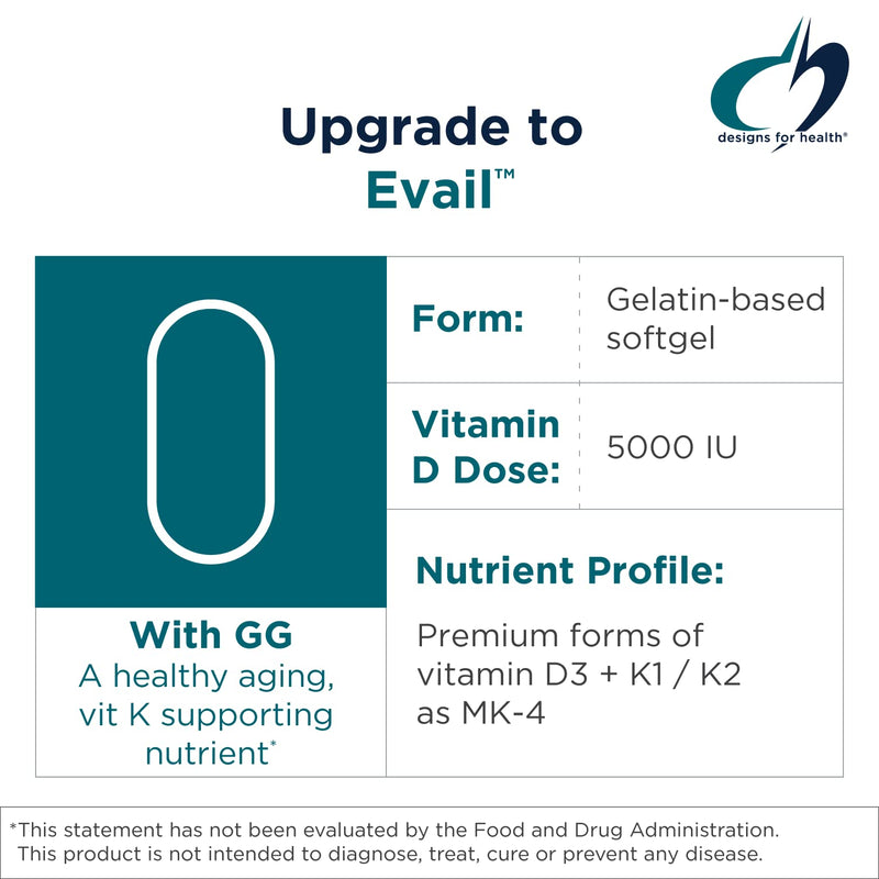 Designs for Health D-Evail Supreme - 5,000 IU Vitamin D3 Supplement with VIT K (K1, K2 as MK-4) + GG - Bone, Cardiovascular + Immune Support - Improved Bioavailability (60 Softgels) 60 Count (Pack of 1)