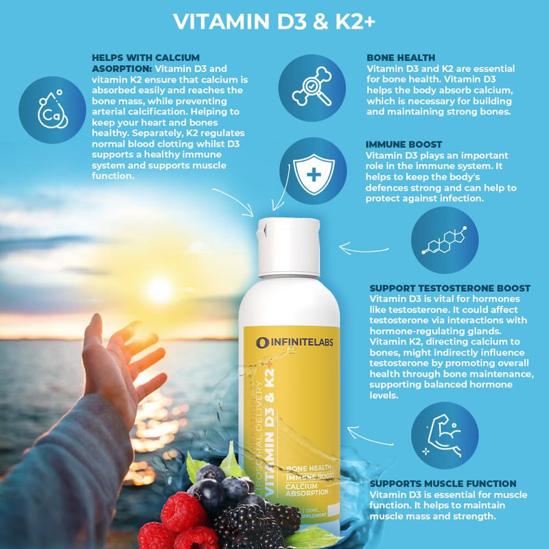 Infinite Labs Liposomal Vitamin D3 & K2+ | Bone & Heart Guardian | High Absorption Formula for Optimal Bone Density & Cardiovascular Support | Gluten Free, Sugar Free | 150ML, 5 Fl Oz