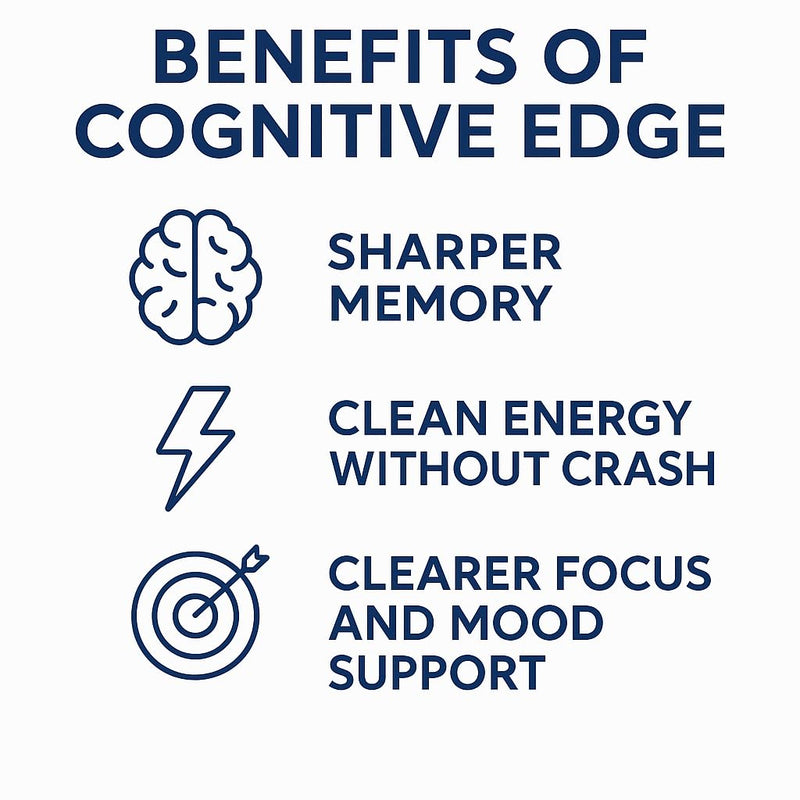 Cognitive Edge Supplement to Support Motivation, Memory, and fous. Enhance Dopamine & Improve cognition.