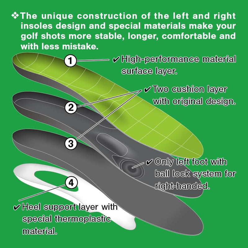 Japan Original Golf Insoles, Orthotic Arch Support for Plantar Fasciitis & Flat Feet, Shock Absorbing Cushioning, Swing Stability, Unisex, Size L L (Mens 9.5-11 / Womens 10.5-12) Green
