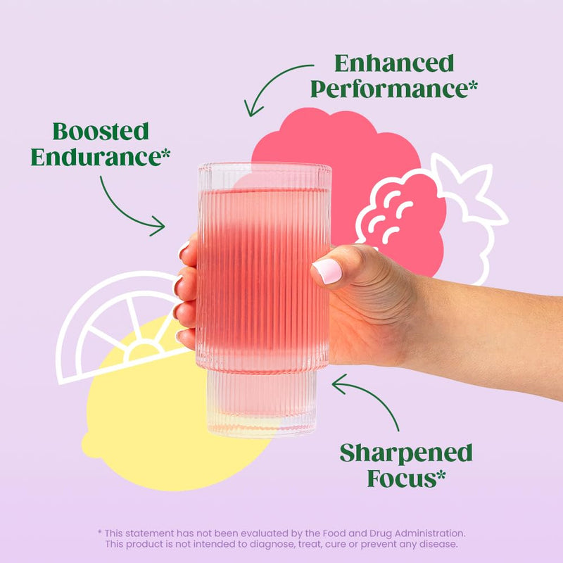 Bloom Nutrition High Energy Pre Workout with Beta Alanine, Ginseng and L Tyrosine for Amino Energy, Natural Caffeine Powder from Green Tea Extract, Keto, Sugar Free Drink Mix, Raspberry Lemonade 30 Servings (Pack of 1)