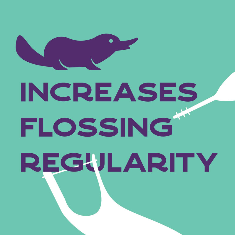 Platypus Orthodontic Flossers for Braces, 30 Count (Pack of 3), Ortho Picks for Adults & Kids, Fits Under Arch Wire, Non-Damaging, Encourage Flossing Habits Unflavored 30 Count (Pack of 3) - BeesActive Australia