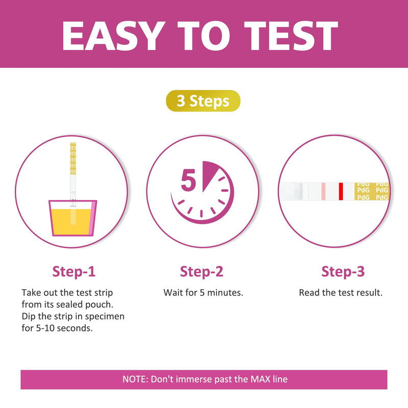 PdG Test Strips - Progesterone Urine Test Kit - at-Home Ovulation Confirmation Test for Women - 5 Tests - BeesActive Australia