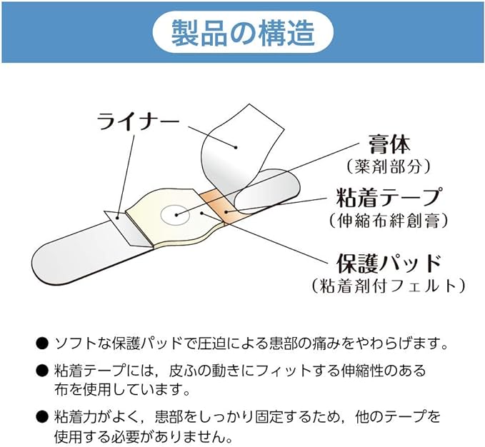New cut corn M size 12 pieces - BeesActive Australia