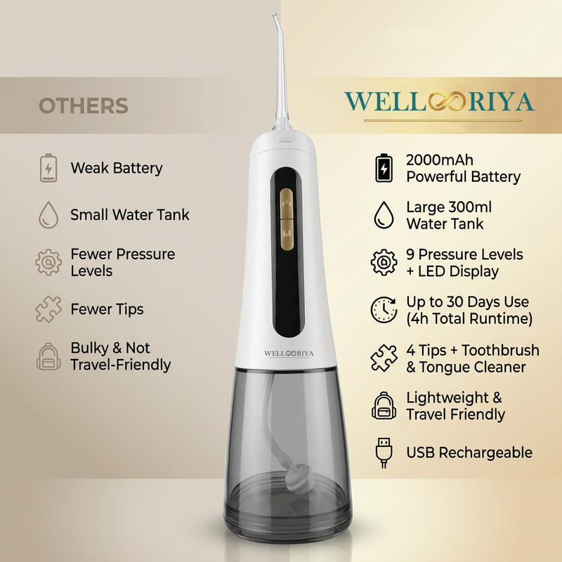Cordless Water Dental Flosser – Power Dental Flosser for Teeth & Gums, 9 Pressure Levels, 300mL Tank, USB-C Rechargeable Oral Irrigator, IPX7 Waterproof for Braces & Travel – Wellooriya (White) White