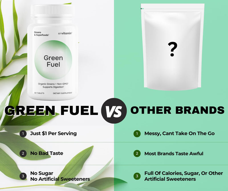 envitamin Green Fuel Organic Greens Tablets - Organic Greens, Fruit and Vegetable Blend