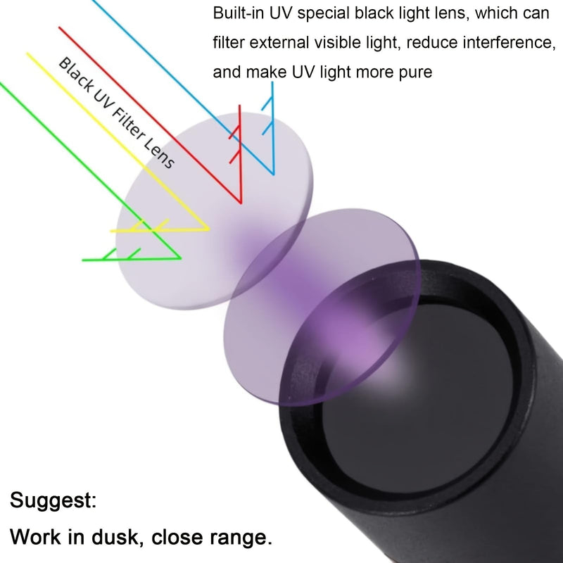 TOCH 4 Pcs UV Flashlight Black Light 365nm Small UV Light Flashlight LED Portable Ultraviolet Blacklight Torch Light Pet Urine Detector for Dog/Cat Urine Dry Stains Resin Curing（8*AA Battery Include） - BeesActive Australia