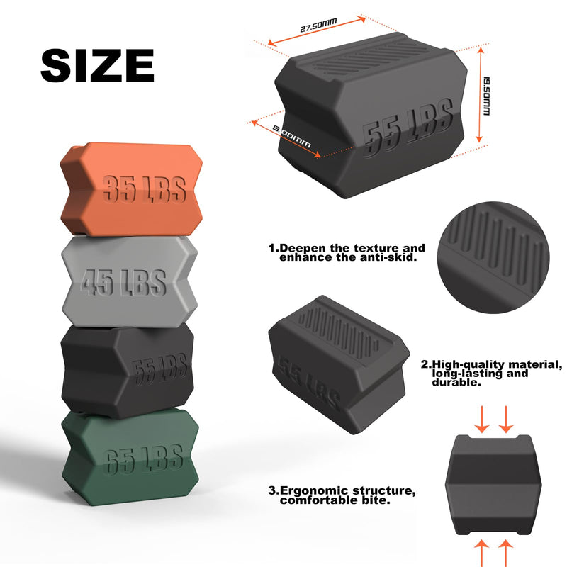 Jaw Exerciser for Men & Women-Double Chin Reducer Eliminator-Silicone Jawline Exerciser Tablets-Powerful Jaw Trainer for Beginner, Intermediate & Advanced Users(Black,Gray,Green) - BeesActive Australia