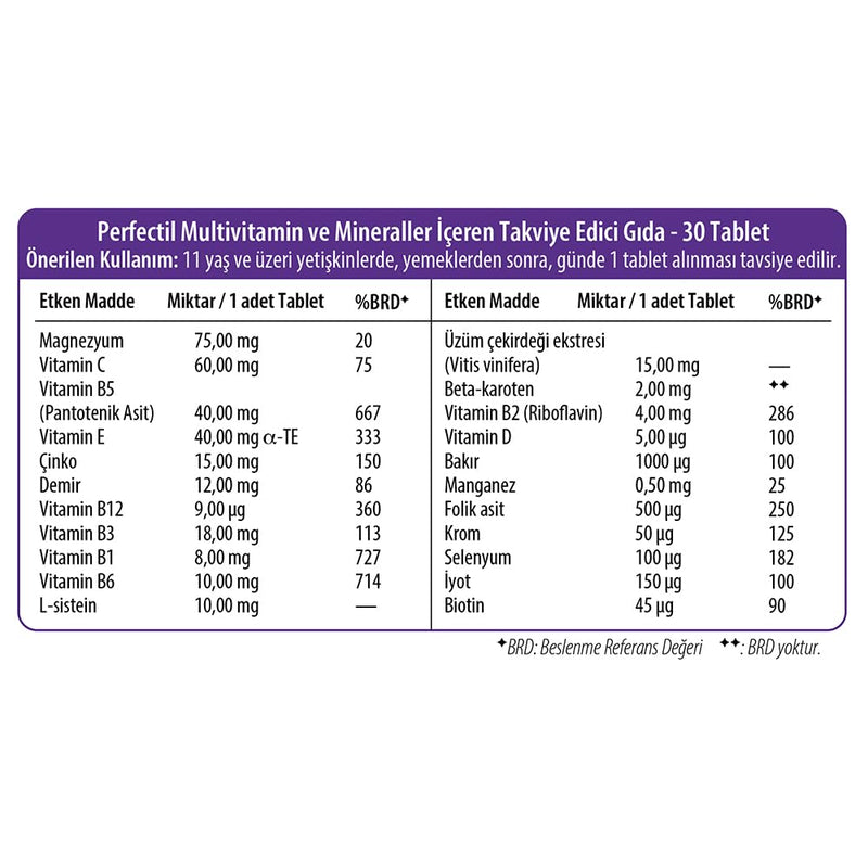 Vitabiotics Perfectil Tablets Healthy Skin Hair and Nails 30 Tablets