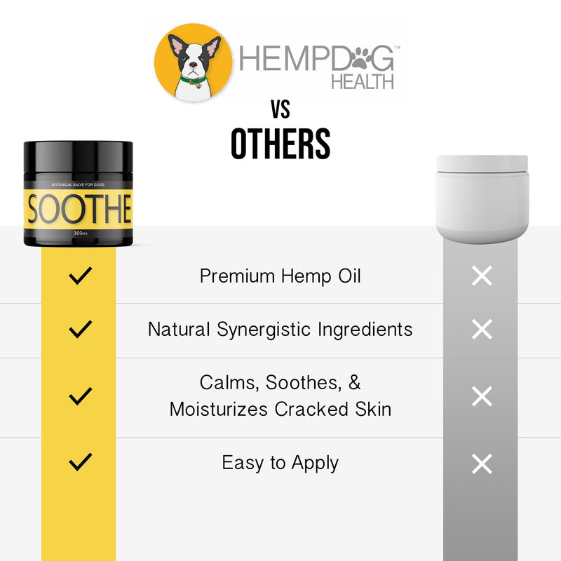 Soothe - Dog Balm with Hemp Oil - Hot Spots, Itchy Skin, Rashes, Bug Bites, & Wound Care - Natural Anti-Itch Relief 300 mg (Pack of 1)